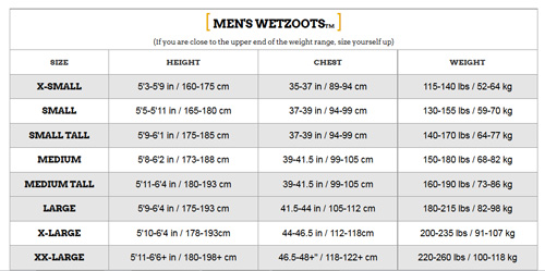 Zoot Size Chart Women S