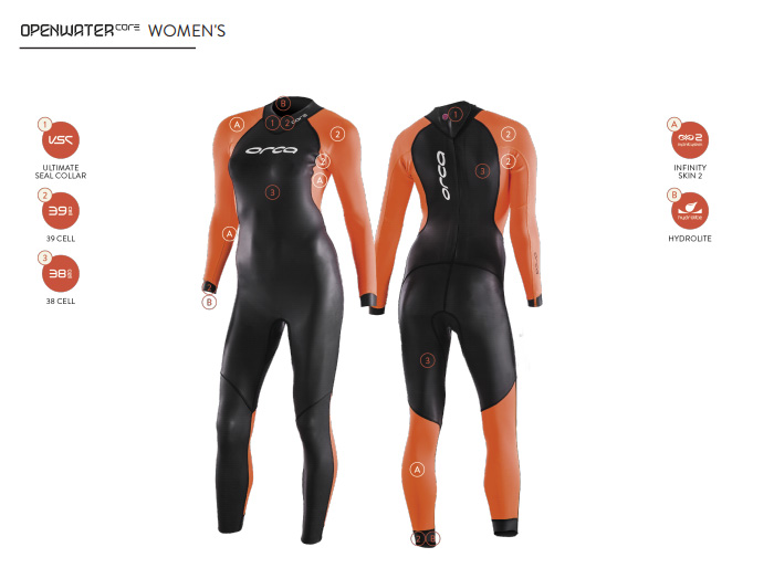 Orca Mens Openwater Core Wetsuit 