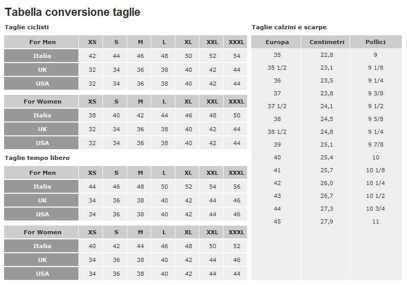 Eagle Wetsuit Size Chart