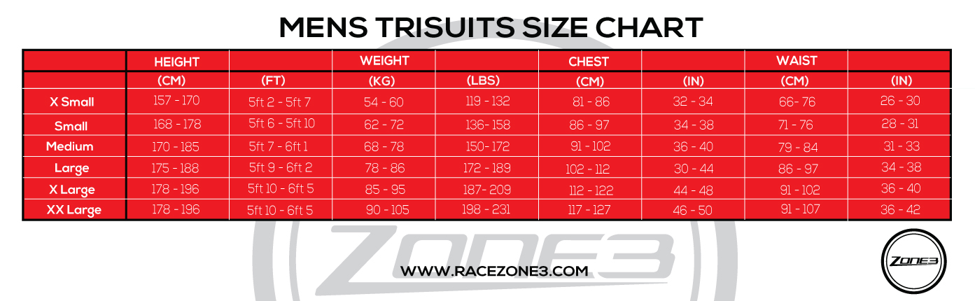 Zone3 Mens Trisuit-Size-Chart