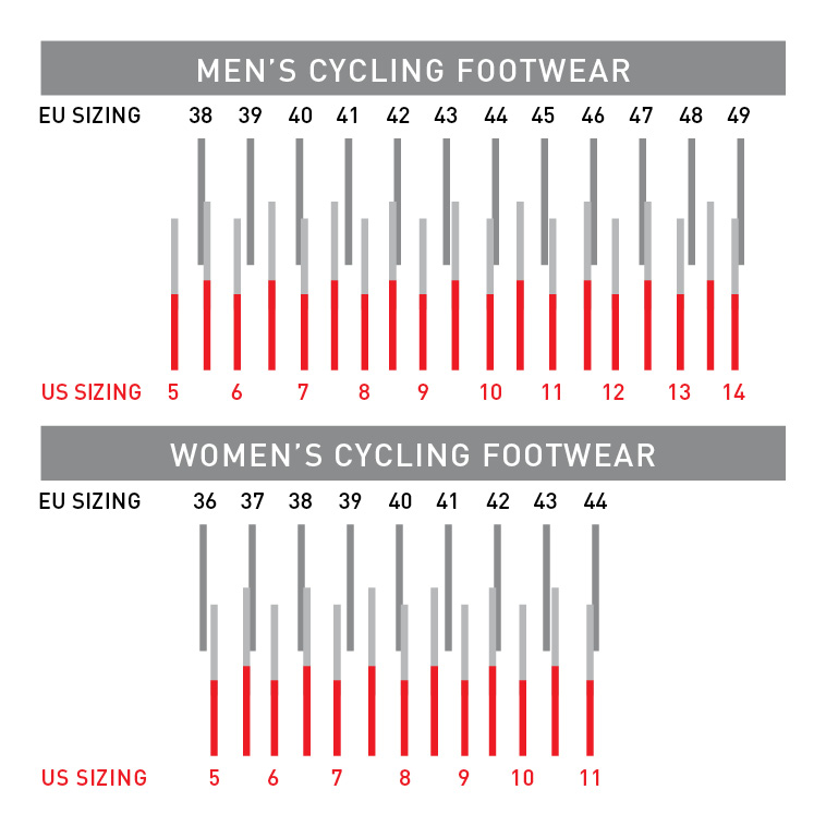 Road Cycling Shoe Size Chart